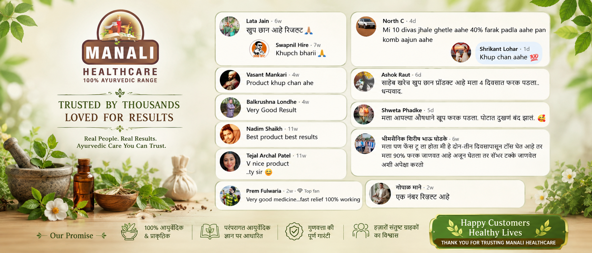 Manali healthcare